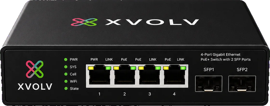 XVOLV Link appliance