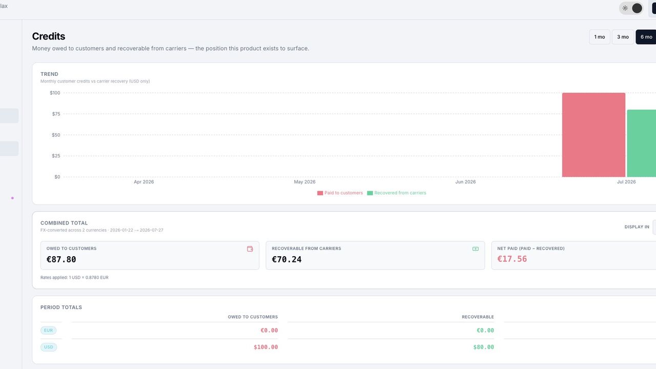 XVOLV Parallax credits — owed to customers and recoverable from carriers