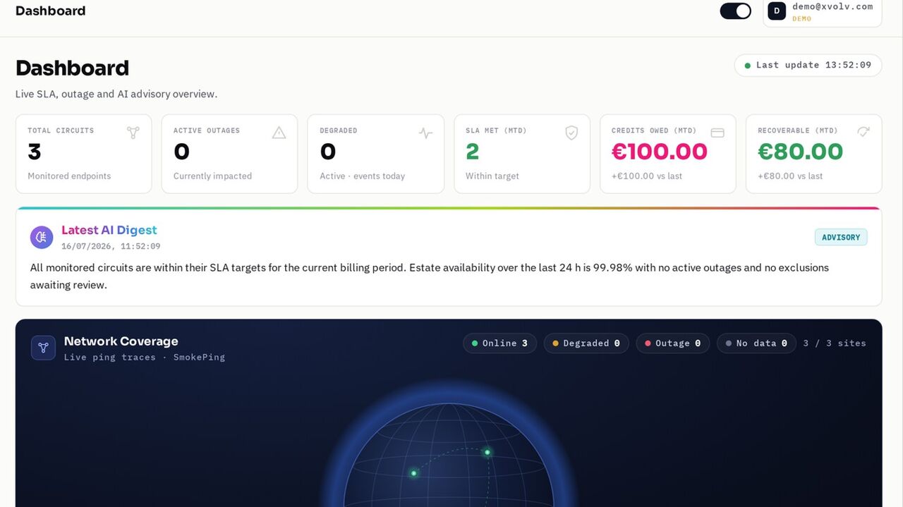 XVOLV Parallax SLA proof dashboard